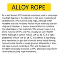 WHAT IS ALLOY