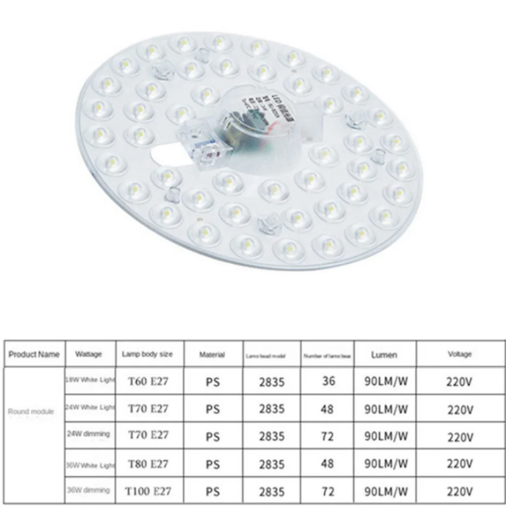 LED Ceiling Light LED Light LED Panel Ceiling Light Module OuuZuu 12W 18W 24W 36W LED Ring PANEL Circle Light SMD LED Round Ceiling board circular lamp board AC 220V 230V 240V light