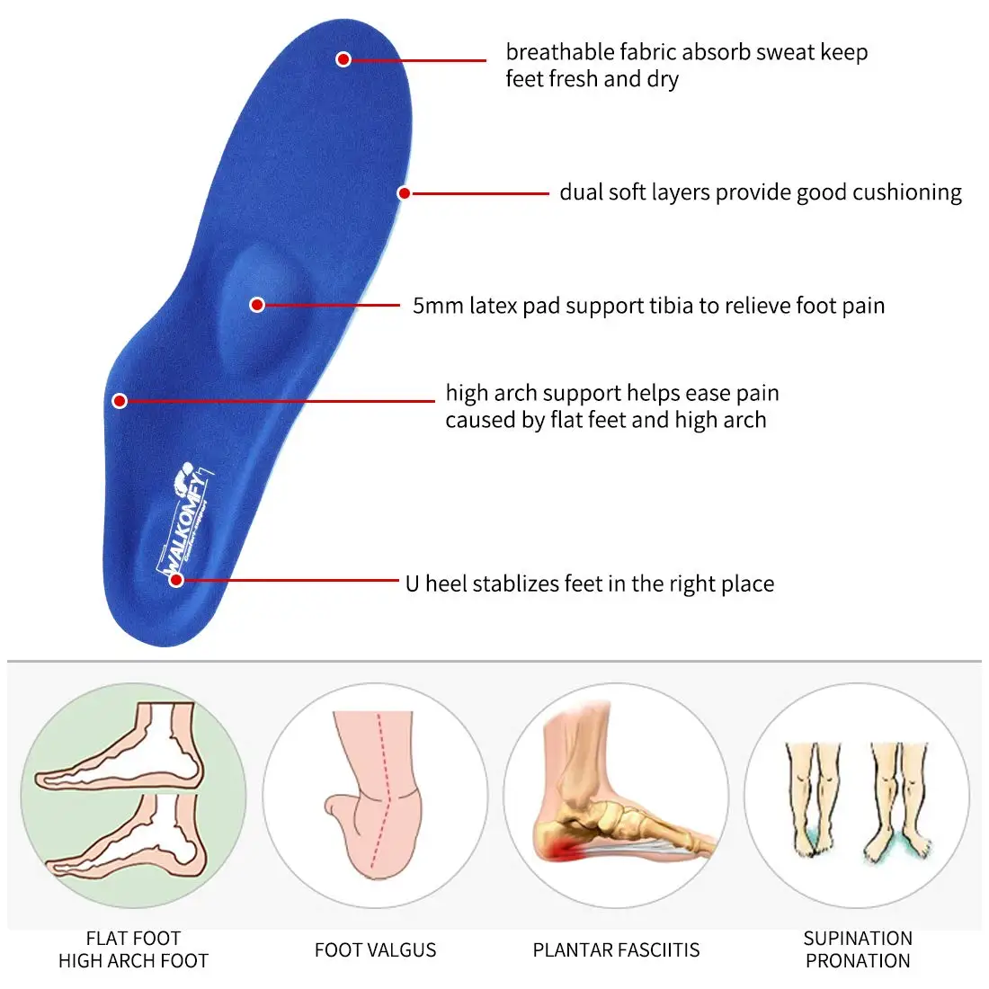Walkomfy Plantar Fasciitis Pain Relief Orthotics-Flat Feet Arch Support Insoles Shoe Insert For Walking,Running,Hiking Men Women