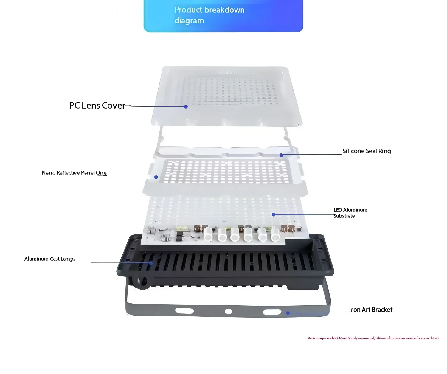 LED 투광등 AC220V 10W 20W 30W 50W 100W IP68 방수 야외 정원 프로젝터 조명 반사판 스포트라이트 벽 투광등