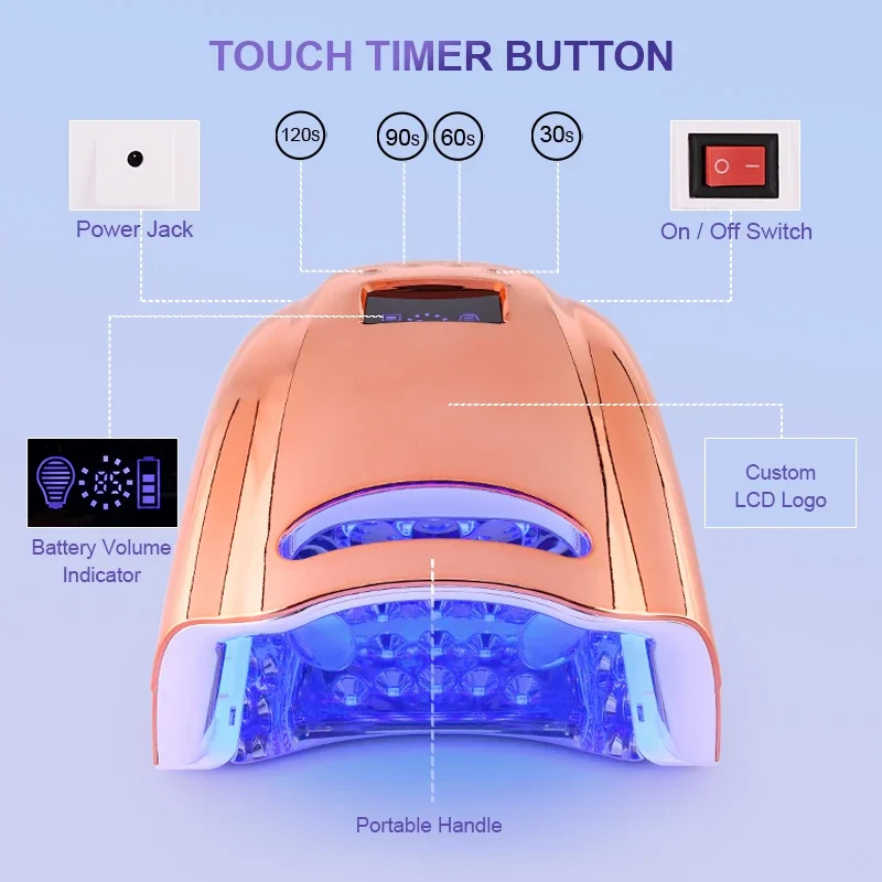 128W Cordless UV Nail Lamp 45 LEDs Professional Nail Dryer Fast Dry Wireless for Curing All Gel Nail Polish Manicure Polish 5
