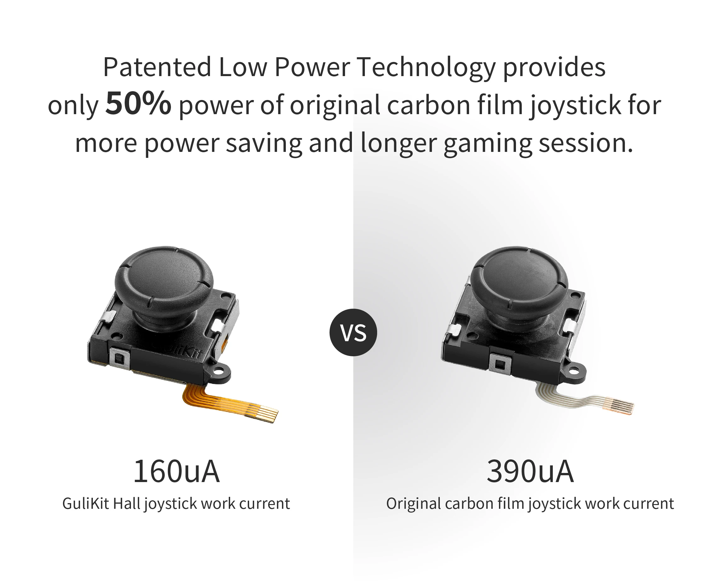 Aknes Gulikit Ns40 Hall Joystick para Substituição sem Vara Eletromagnética Deriva para Nintendo Switch Oled - Image 4
