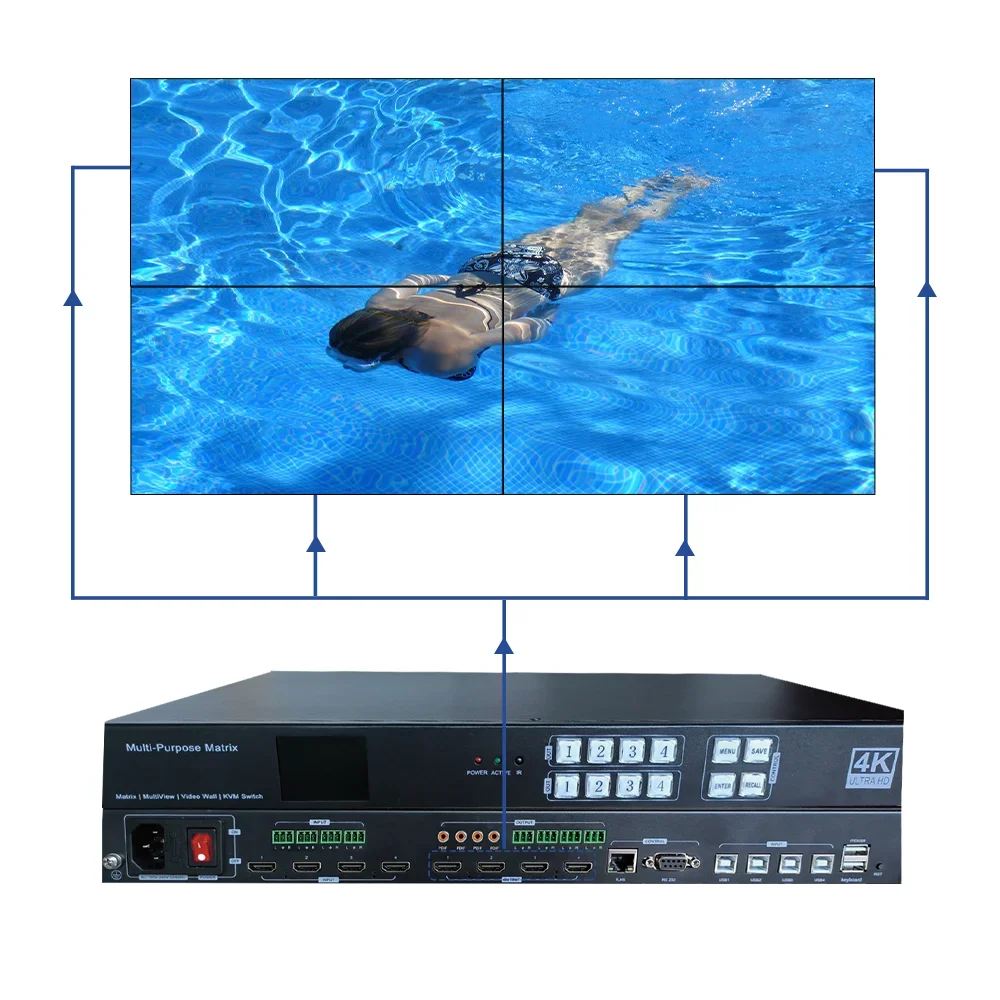 Bitvisus HDMI 2X2 원활한 스위칭 EDID 매트릭스 멀티 Lcd 4K6..