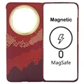 Red(Mag)Ring