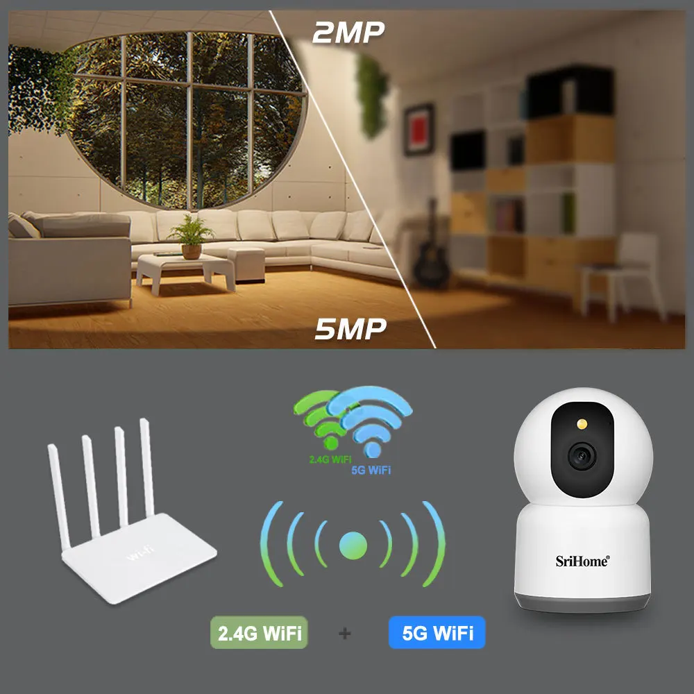 Рисунок 3 - IP-камера SriHome Беспроводная с поддержкой Wi-Fi