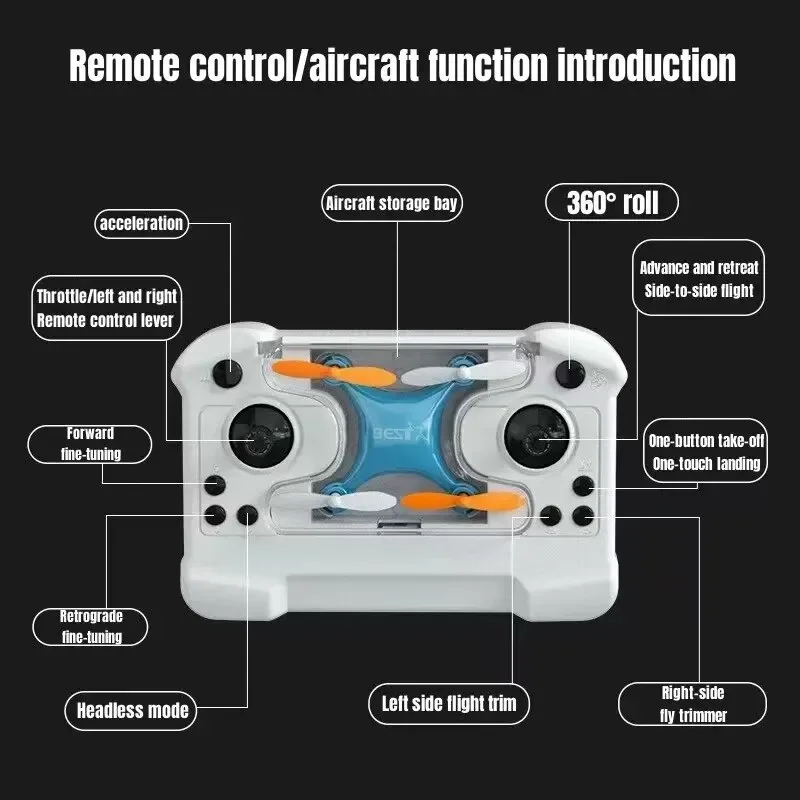 Mini RC Drone 3