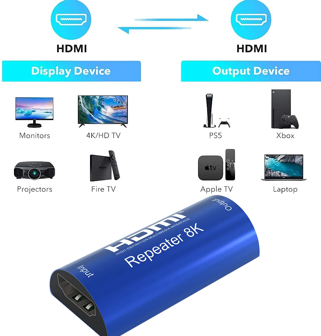 Ƽ HDMI 2.1  ͽٴ, 8K 60Hz 4K 120Hz HDMI 2.1 ͽٴ, PS5 Xbox ø X  TV PC   HDMI ̺ ̻