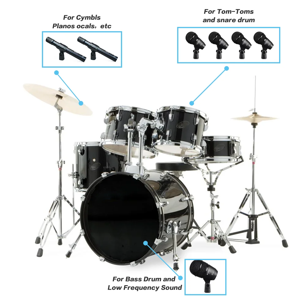 Drums Frequency Range
