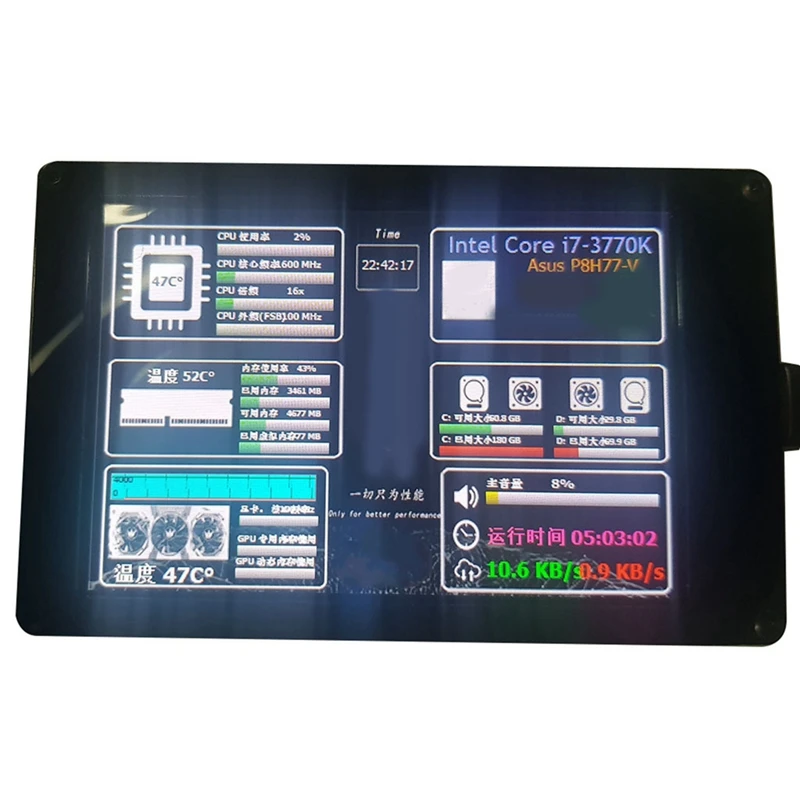 AIDA64 3.5 ġ  ÷ ŰƮ, USB  + ̽ +   ̺ + 4     ̺ 9 