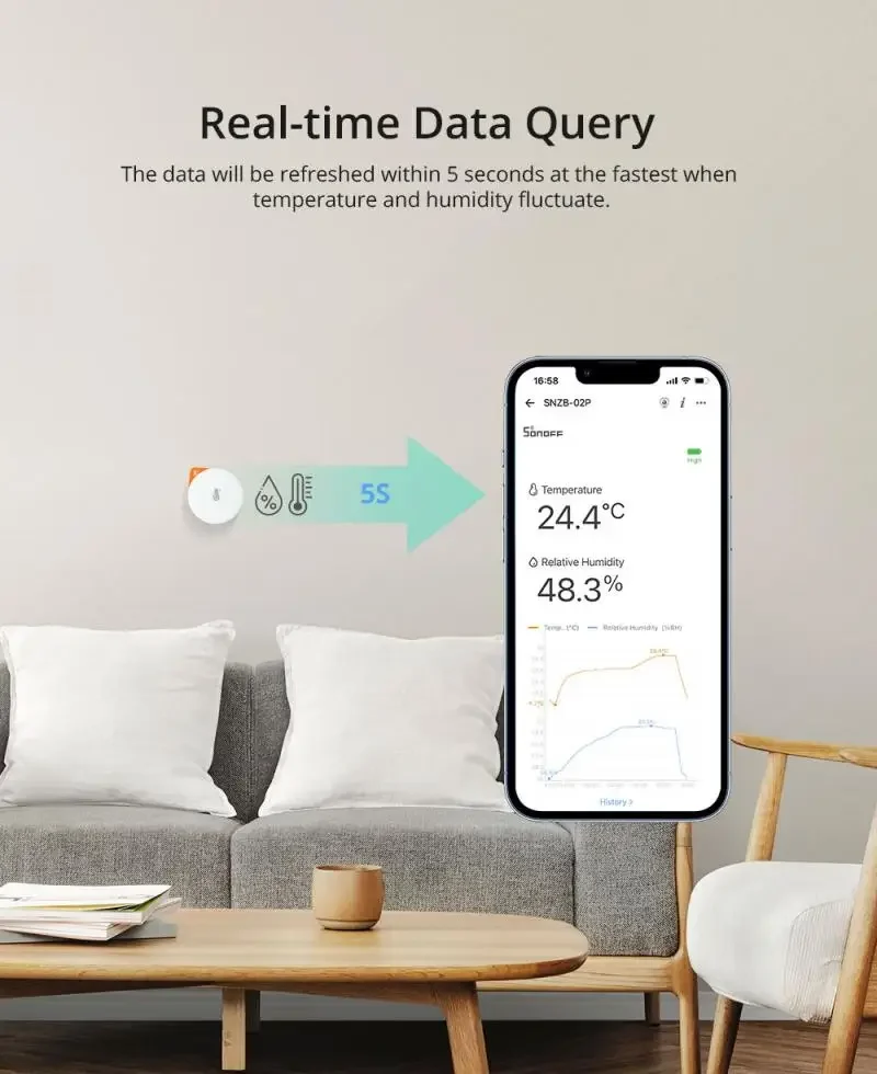 SONOFF SNZB-02P Zigbee Temperature and Humidity Sensor Smart Home Thermometer Detector Work with Alexa Google Home Smartthings