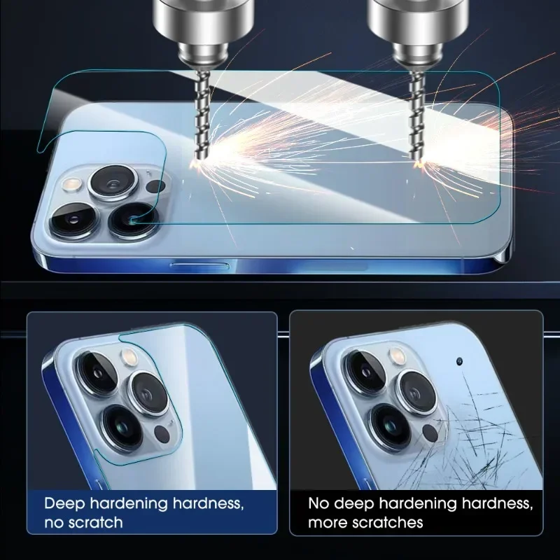 Premium Back Screen Tempered Glass Protector - Ultra-Clear and Durable Film for Enhanced Device Protection
