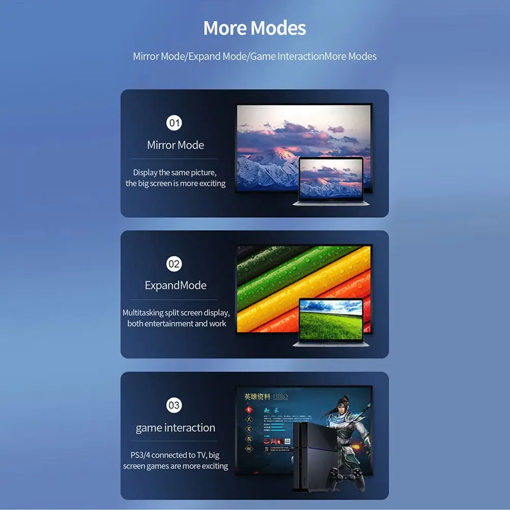 ÷ Ʈ DP-DVI 24 + 1 ̺, HD 1080P DP-DVI   ̺,  Ƽ   ǻ HDTV, 1.8m