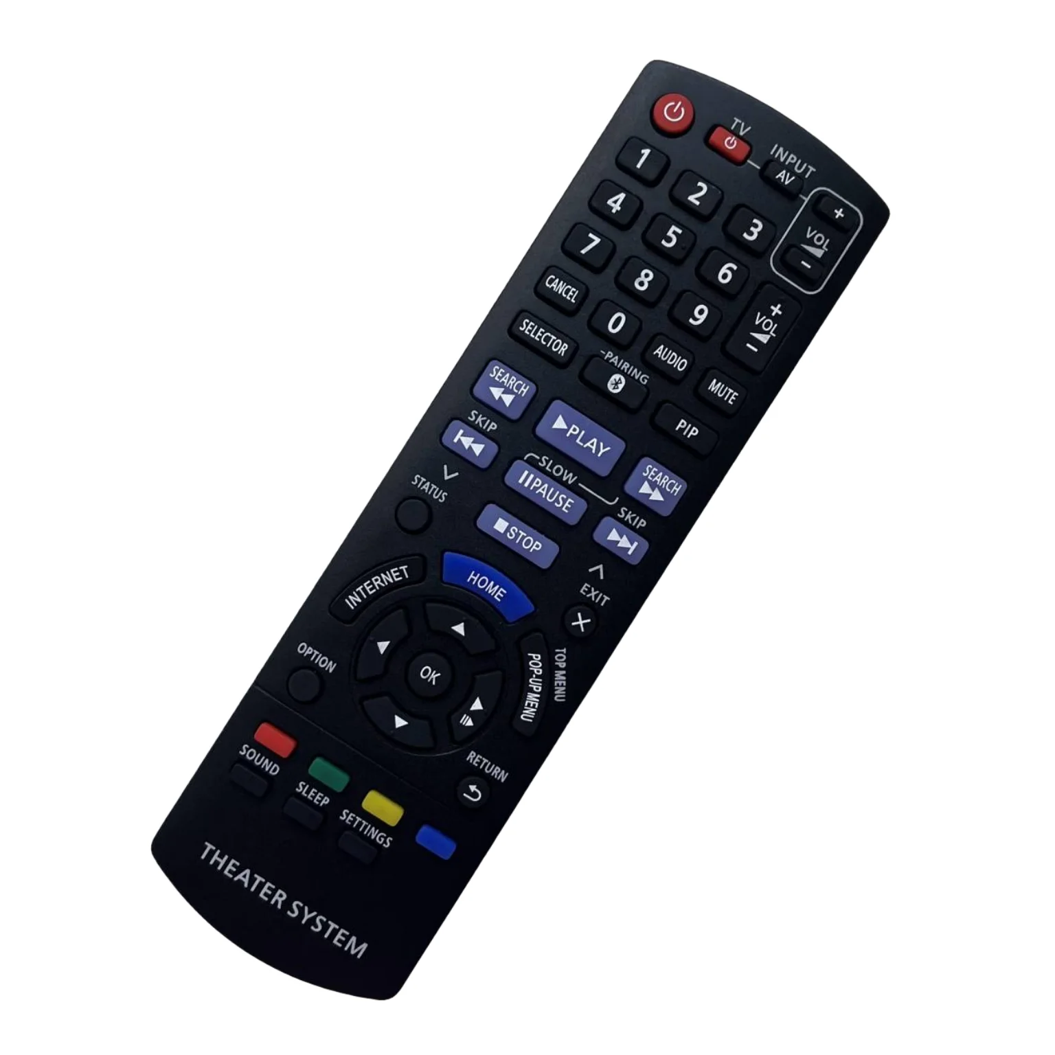 Замена пульта дистанционного управления для Panasonic
