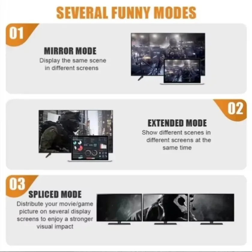 Premium High-Speed 4K Ultra HD HDMI Cable
