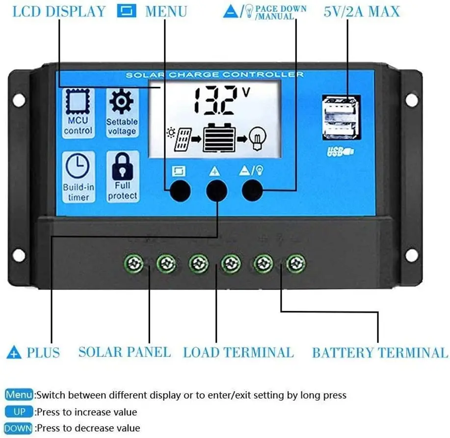 10A/20A/30A PWM Solar Controller 12V/24V LCD w/Dual USB Timer, 3-Stage Charging
