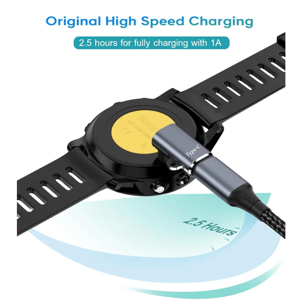 Dual-Pack USB-C Charger Adapter