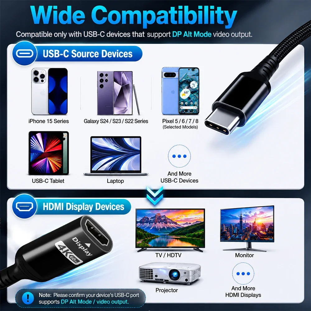 4K USB-C to HDMI Adapter - High-Speed Plug-and-Play Cable Converter