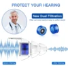 Silicone Ear Plugs Anti Noise Cancelling Earplugs Noise Reduction Sound Insulation for Sleeping High Fidelity Ear Protection 1