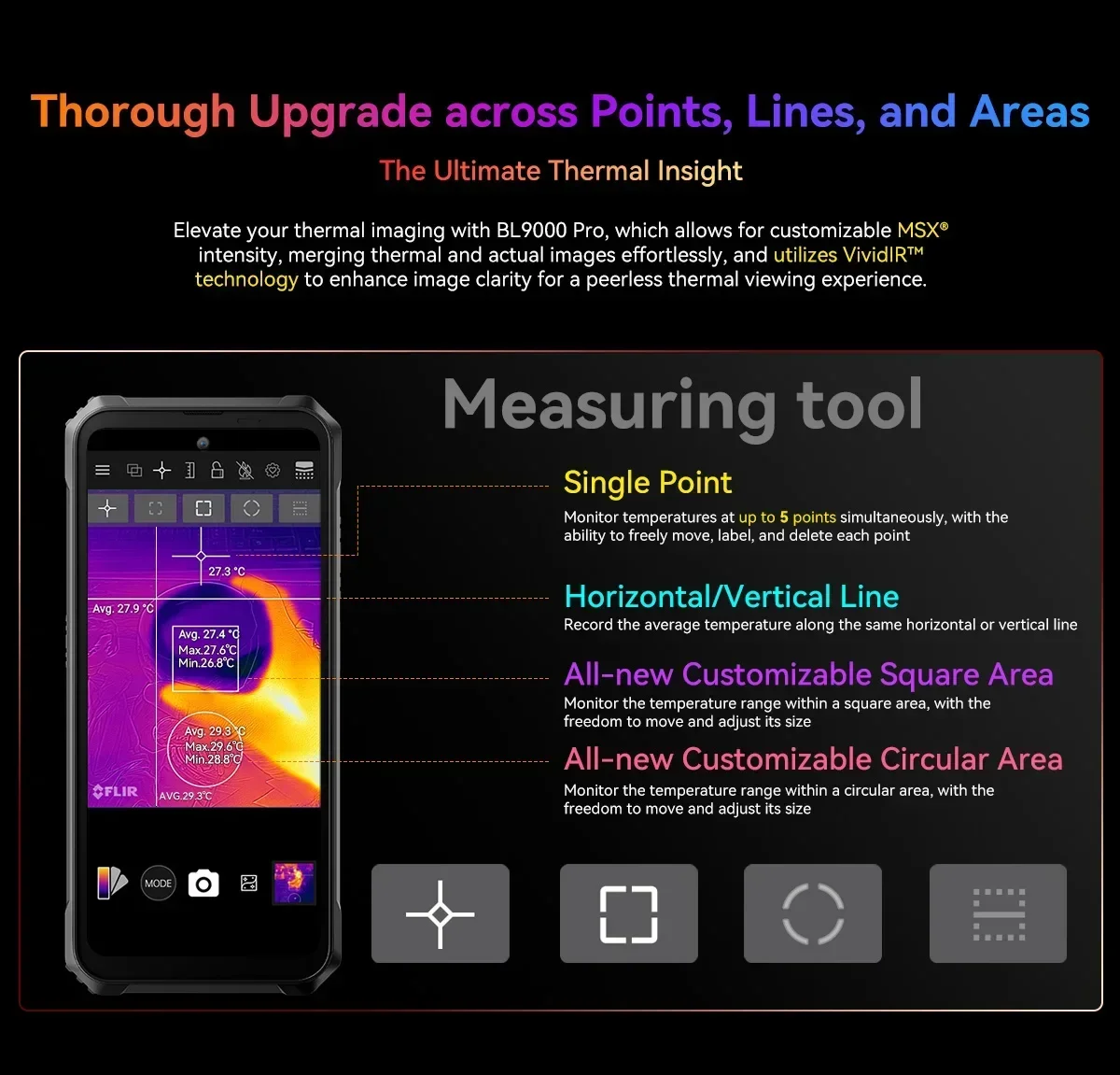 Blackview BL9000 PRO Rugged Smartphone Android 14 Thermal
