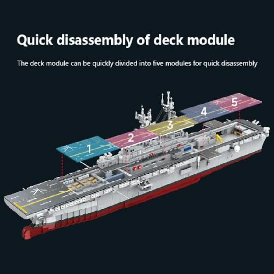 description