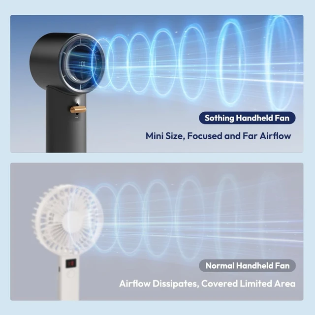 Fans handheld Floor standing fan Neck cooling tube Pocket fan Mini fan portable usb Ac portable Ventidador cuello Bbq fan Fan 5
