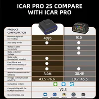 2025 NEW Vgate iCar Pro 2S ELM327 Bluetooth 5.3 V2.3 Car OBD Scanner Upgraded EV Auto Diagnostic Tool BimmerCode for IOS Android 2