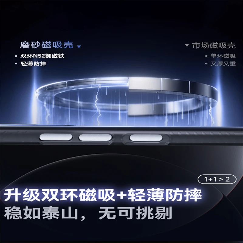 Matte Translucent Magnetic Ring Armor Case - Frosted Anti-Fingerprint Back Cover Shell