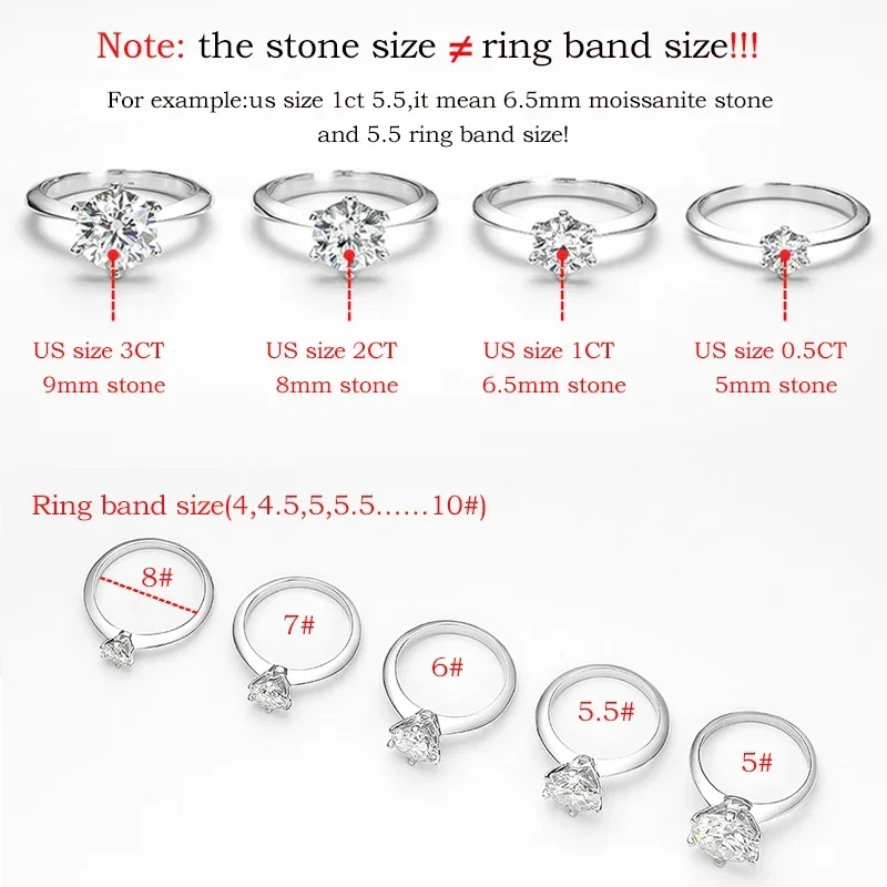 Smyoue GRA Certified 1-5CT Moissanite Ring VVS1 Lab Diamond Solitaire Ring for Women Engagement Promise Wedding Band Jewelry 5