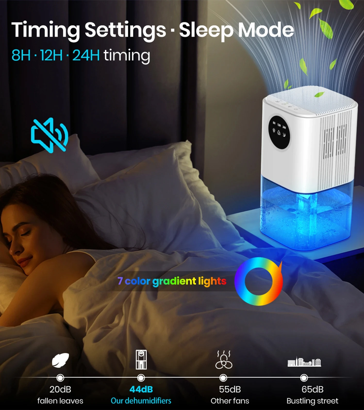 Description Picture 3 of itemSmart Home Dehumidifier 1.7L Large Capacity Dehumidifier Bathroom Basement Timing Dehumidifier with Colored Lights