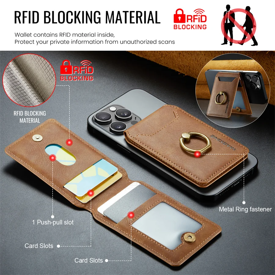 Magnetic Finger Ring Wallet with 360° Rotation and Kickstand
