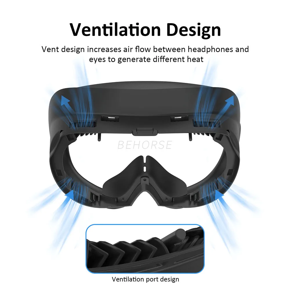 Interfaccia VR per il Visore Pico 4: Staffa, Spugna e Face Pad Lavabile a Prova di Sudore per un Comfort Esteso - Accessori Cover Viso 115