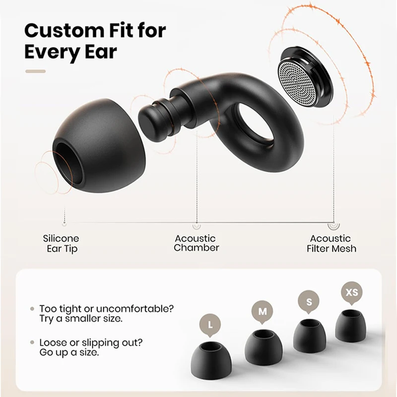 Silicone Ear Plugs for Sleeping 25dB Noise Cancelling