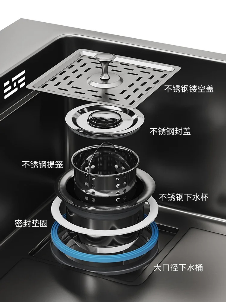 Рисунок 4 - Кухонная раковина