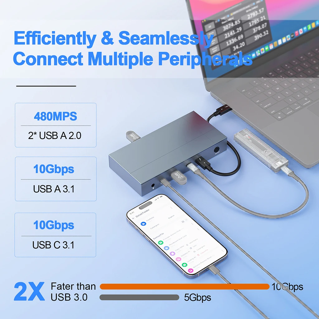 13-in-1 호환-Thunderbolt4 USB 4.0 도킹 스테이션 Type-C 8K 30Hz 디스플레이 비디오 포트 노트북용 외부 그래픽 카드