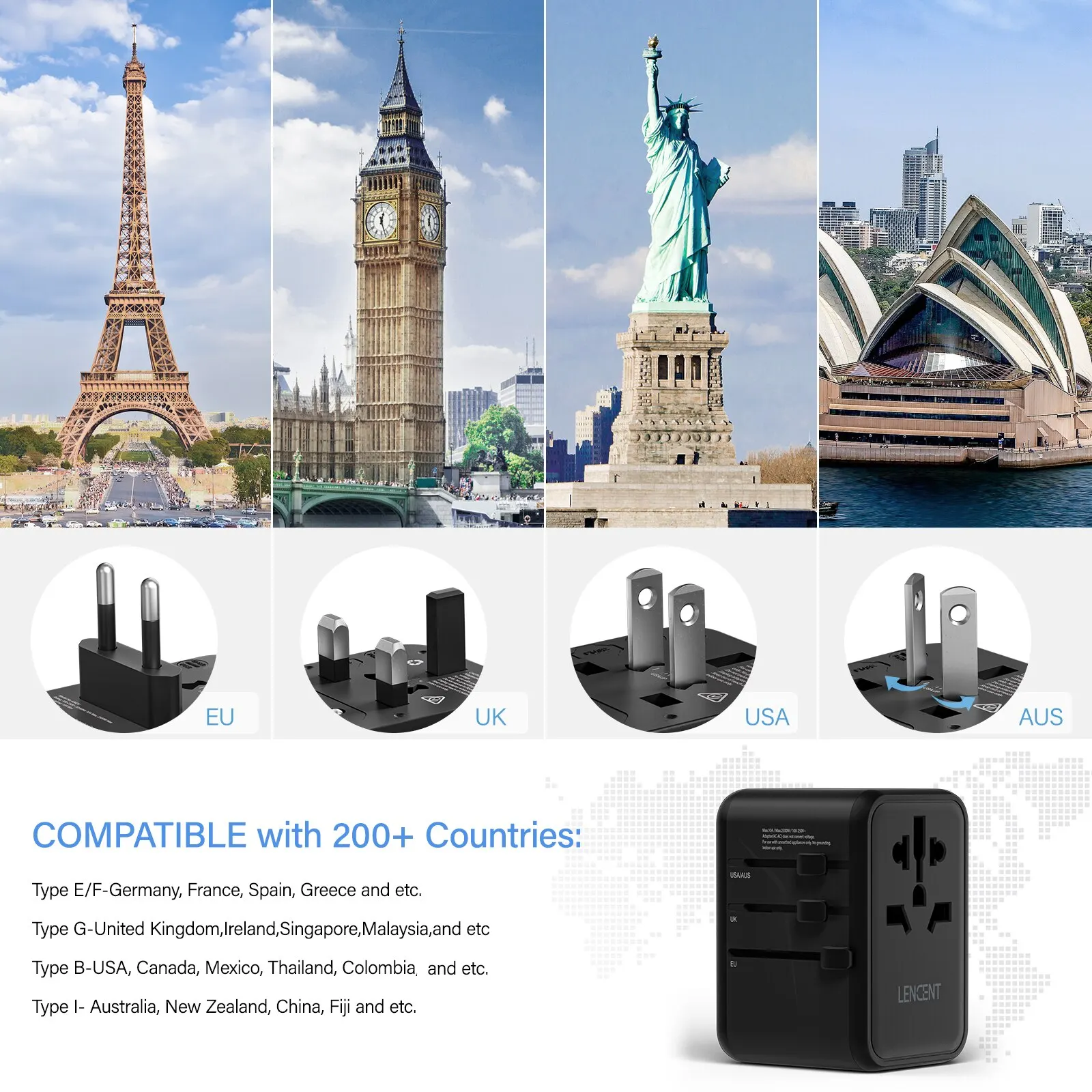 Power Adapter LENCENT 65W/100W GaN International Travel 2USB 3 Type C GaN Fast Charging EU AU US UK Plug