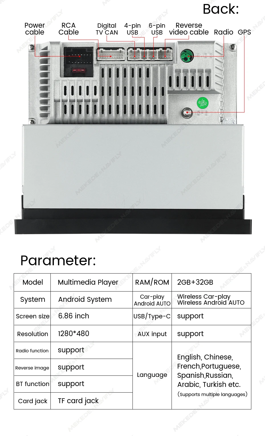 Product Detail