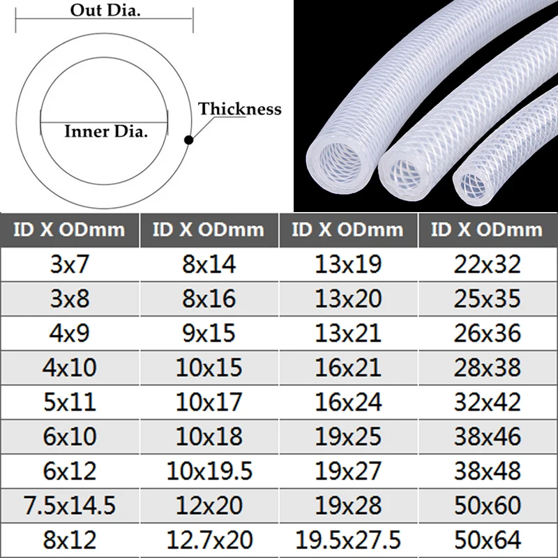 Computers e Electronics