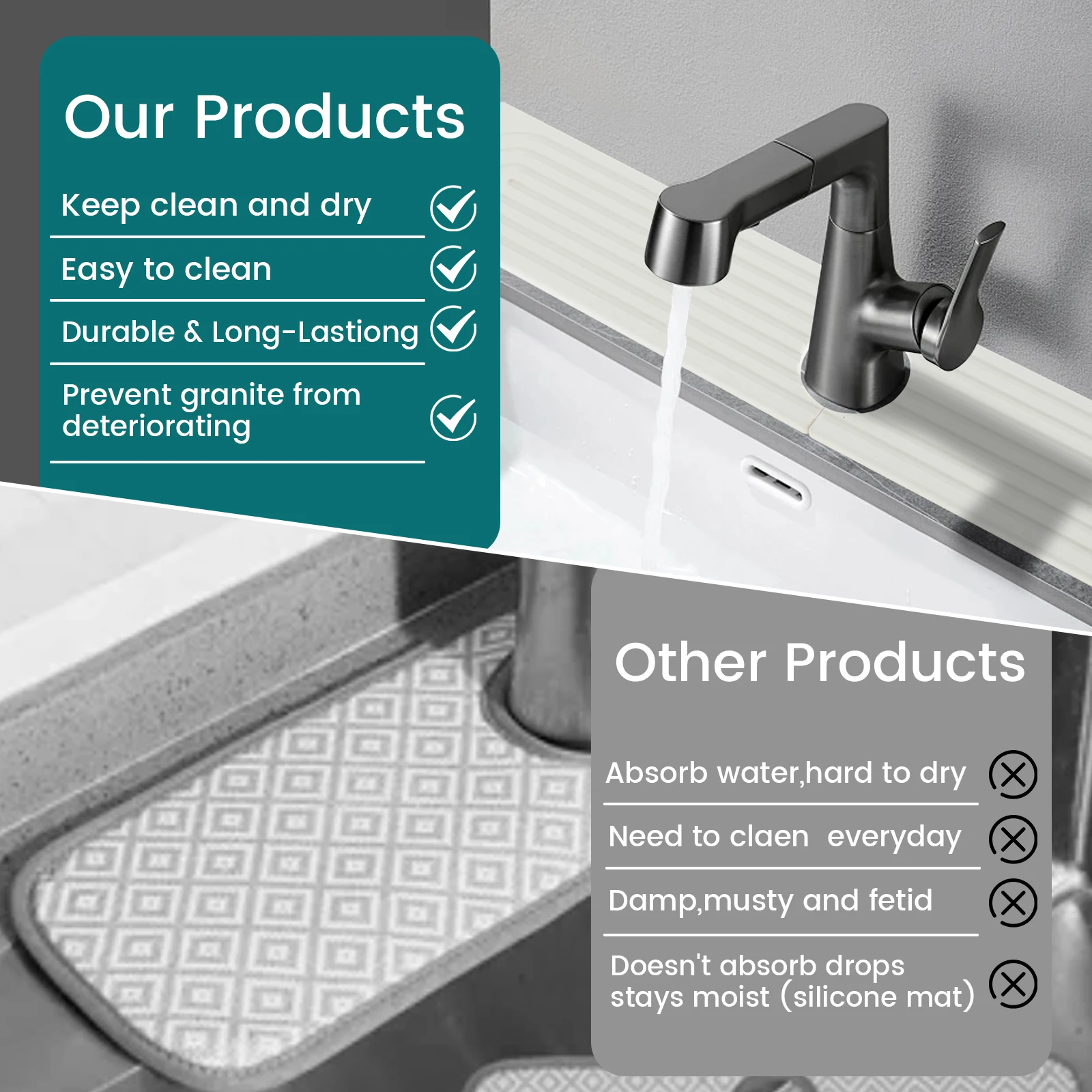 Kitchen Sink Splash Guard, Diatomite Faucet Sink Splash Guard, Faucet Drain Mat for Kitchen Bathroom and Counter Absorbent Mat