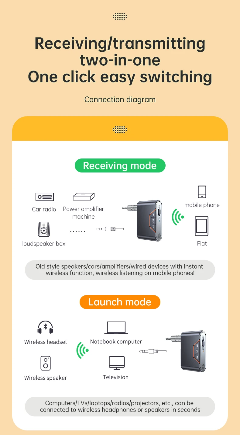 Bluetooth 5.4 Audio Receiver Transmitter For Car TV Speakers PC 3.5 AUX With Mic