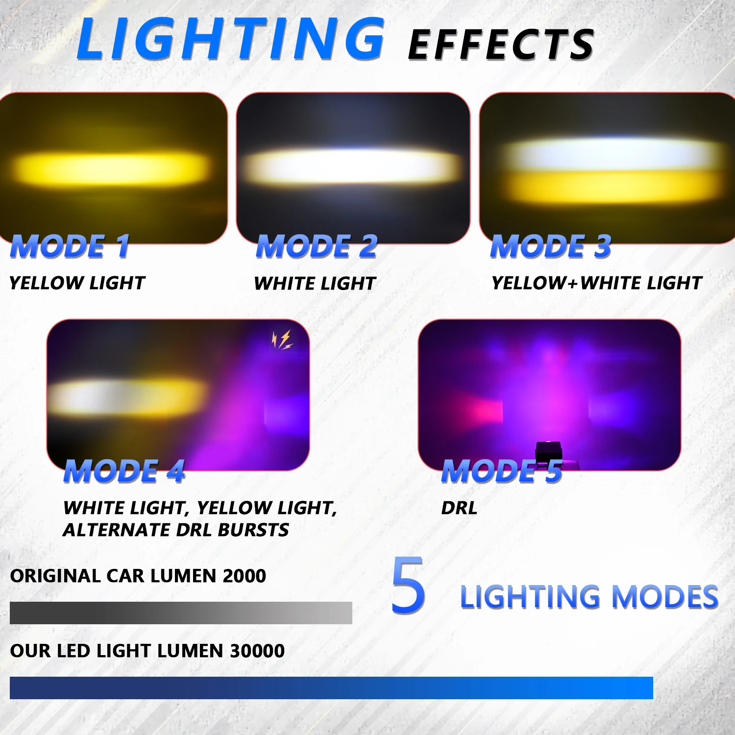 Additional Motorcycle Driving High/Low Len Fog Lamps Long Range Auxiliary Motocr
