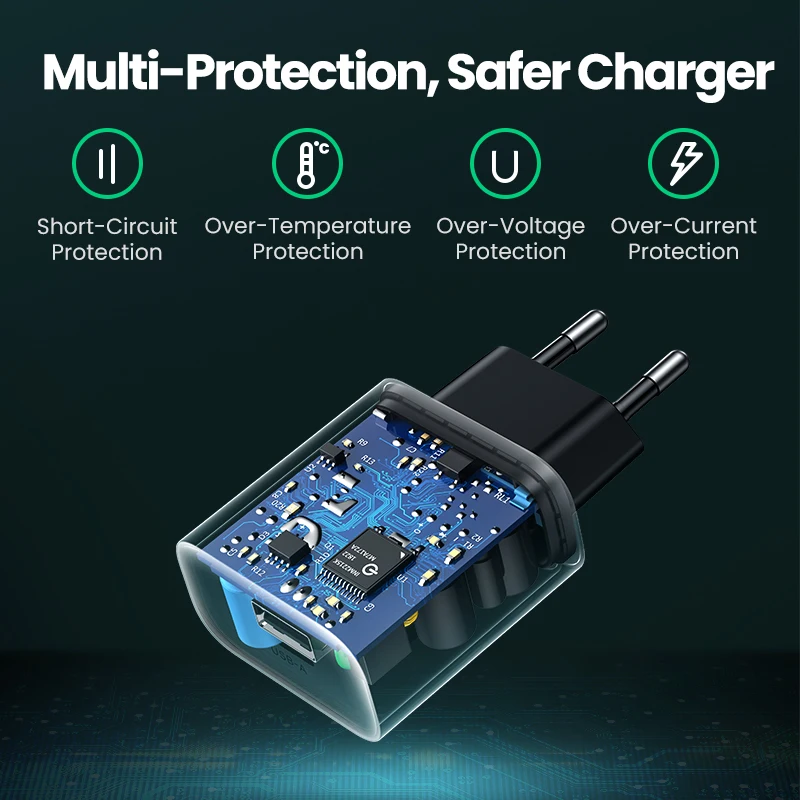 UGREEN 18W USB Charger QC3.0 Quick Charge 3.0 QC Fast Wall Charger for Samsung s10 Xiaomi iPhone Huawei Mobile Phone Charger