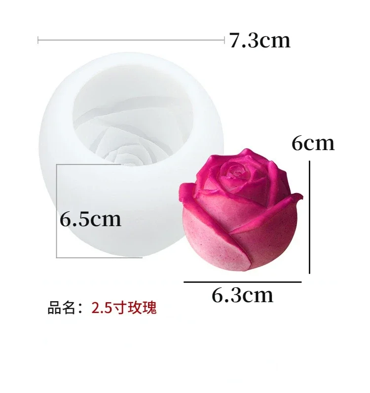 2.5 inches