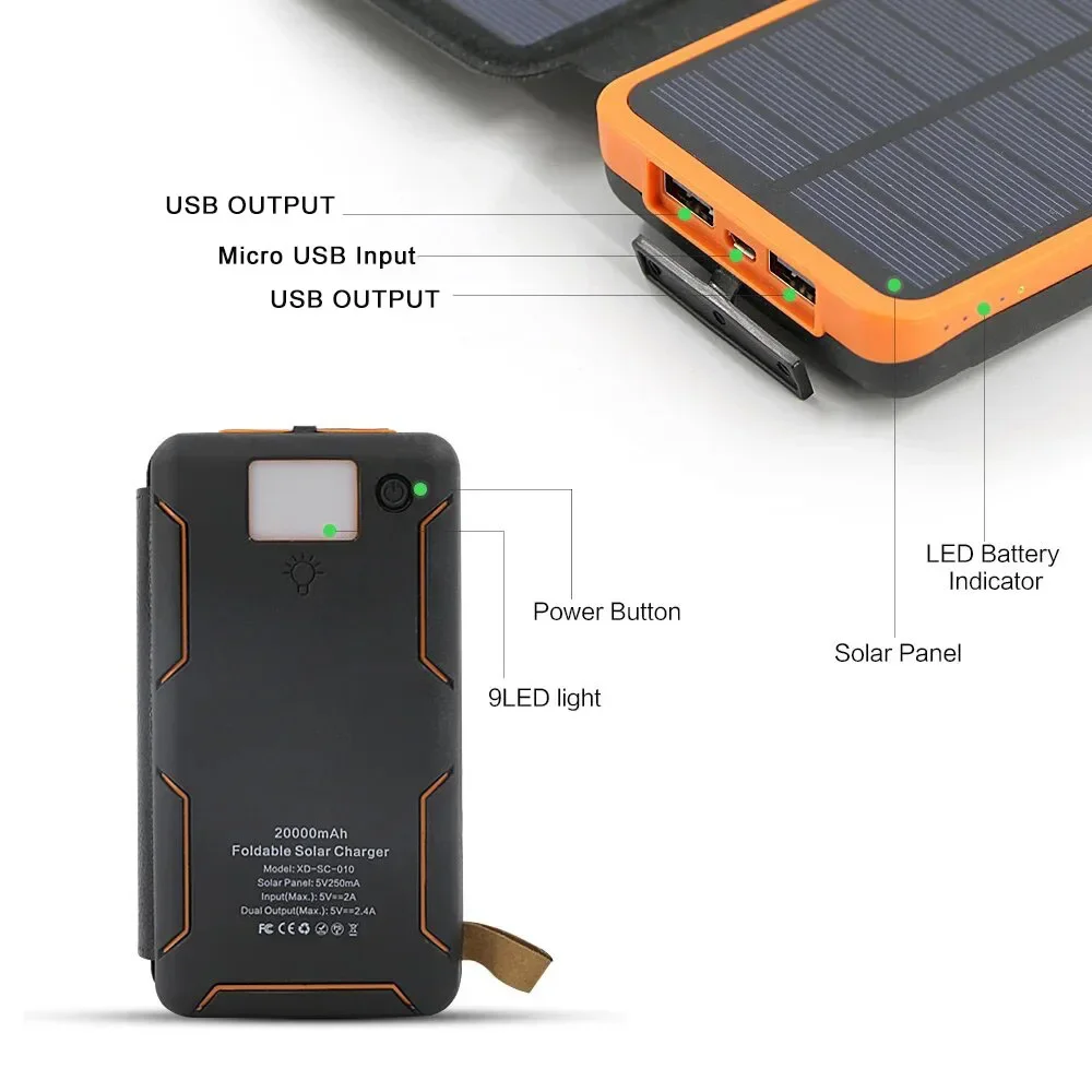 Power Bank solare da 20000 mAh, batteria esterna, pannello solare pieghevole, powerbank con doppio caricatore USB, powerbank per smartphone - Image 2