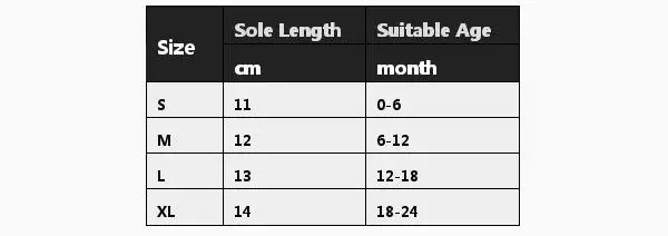 Рисунок 6 - Зимние носки, Детская нескользящая