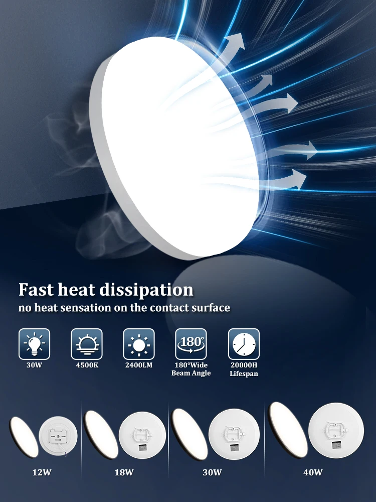 Ceiling Lighting LED Panel Light 220V Circular Lumines Home Decor Bathroom Kitchen Fixtures Hanging Lamp