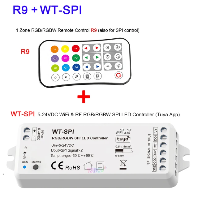 WT-SPI and R9