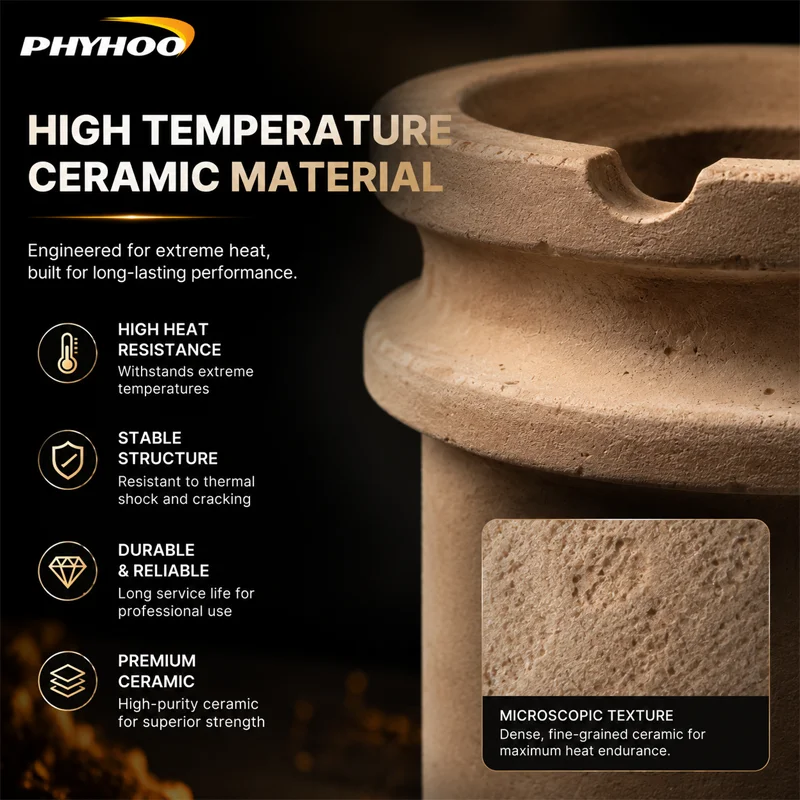 PHYHOO High Temperature Ceramic Crucible 1KG 2KG 3KG High Heat Resistant Melting Casting Cup For Gold Silver Jewelry Making Tool