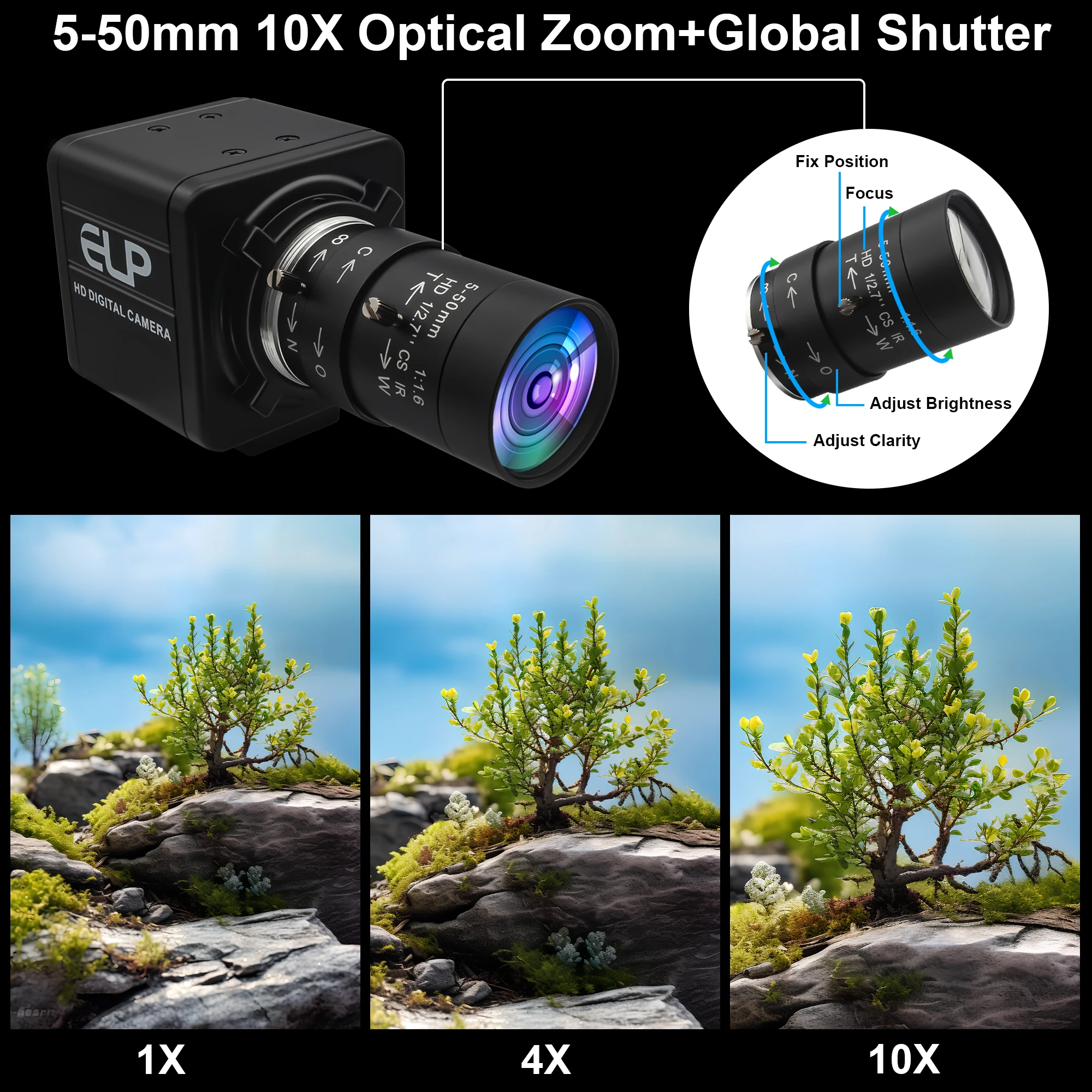 Opticians Digital Varifocal Lenses ELP 50FPS 5MP Global Shutter