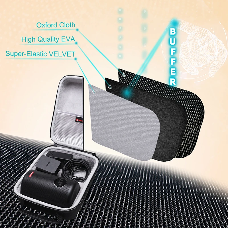 Xanad Eva Hard Case para Anker Nebula Cápsula Max Cápsula ii Bolsa de Armazenamento de Transporte de Proteção - Image 5