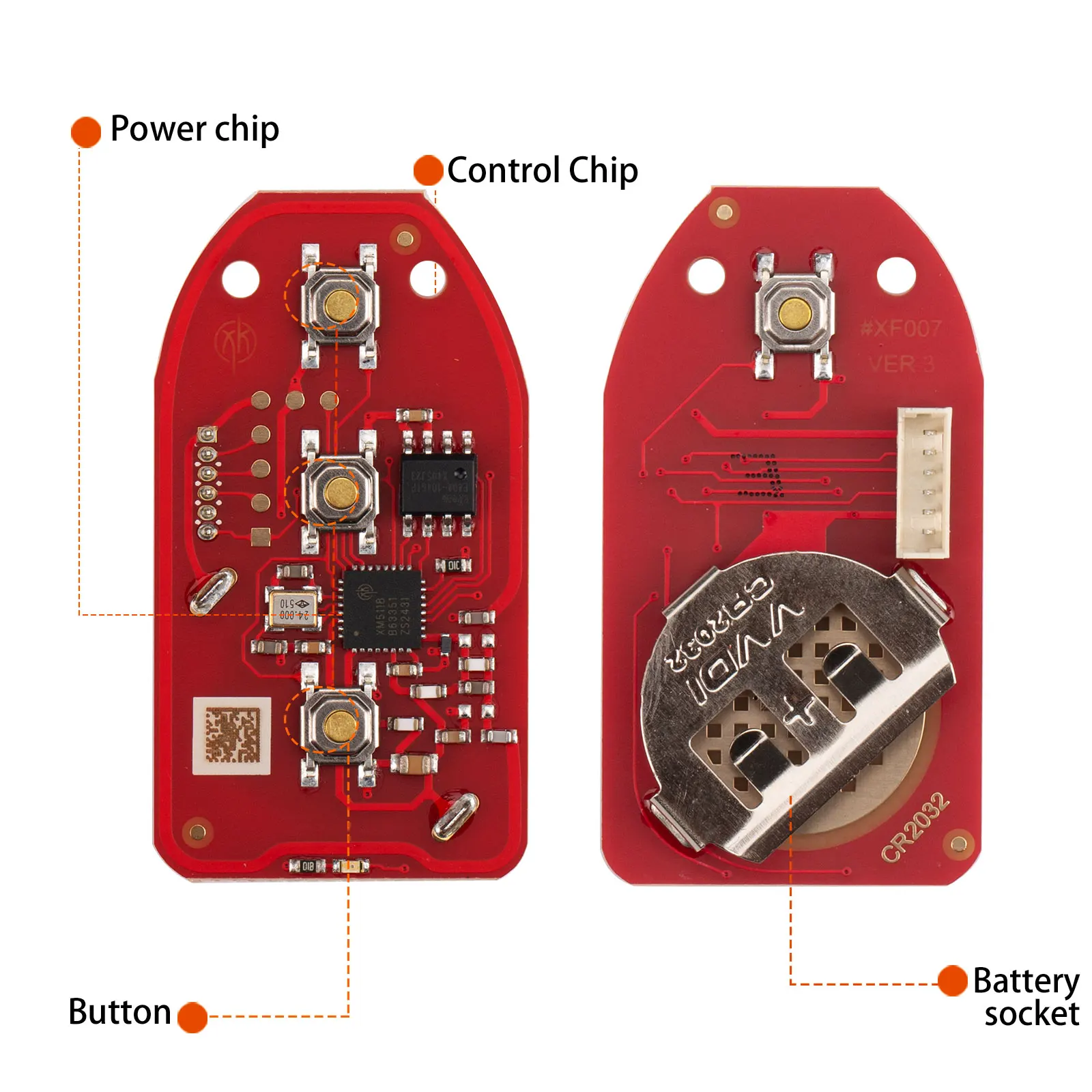 dsc-products